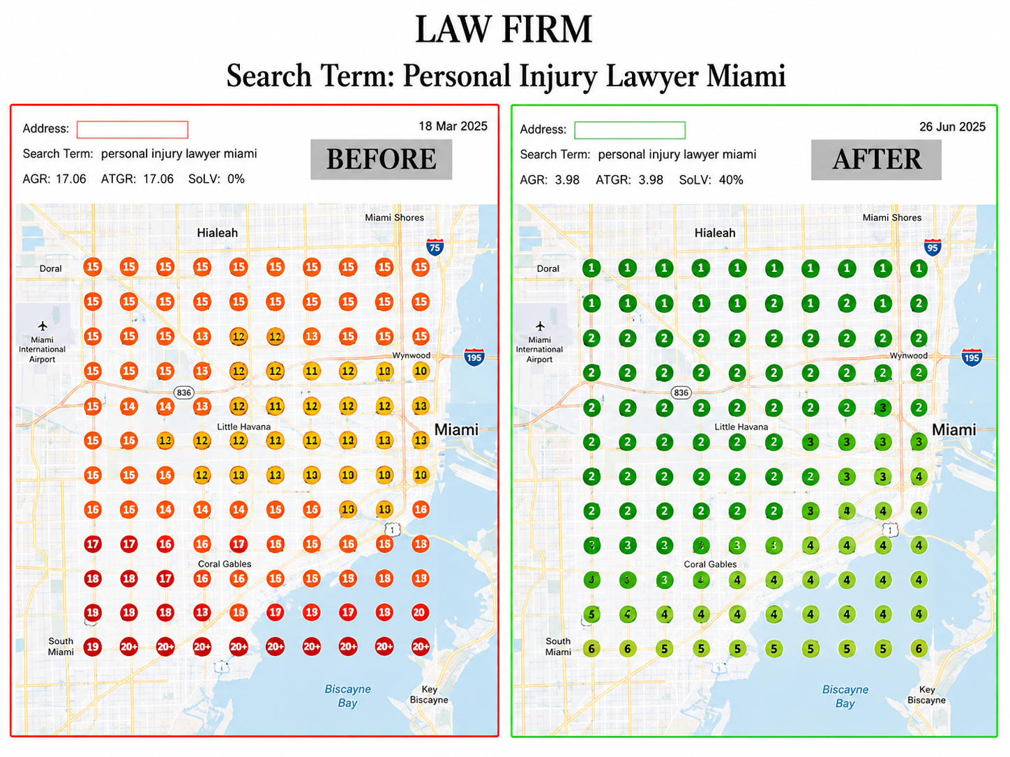 LawFrimMiami